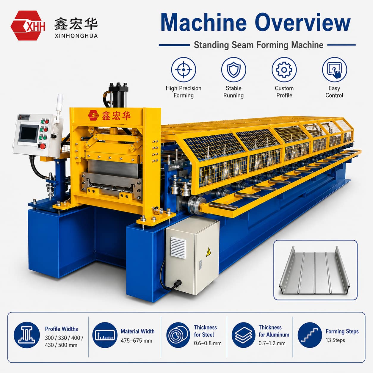 Roof Panel Roll Forming Machine Roof Panel Roll Forming Machine