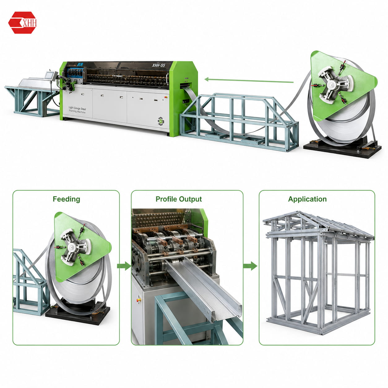 Automatic Light Gauge Steel Framing Machine for Prefabricated Building Production